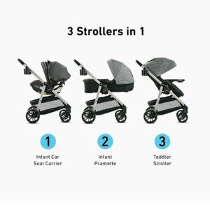Graco modes pramette stroller- pierce